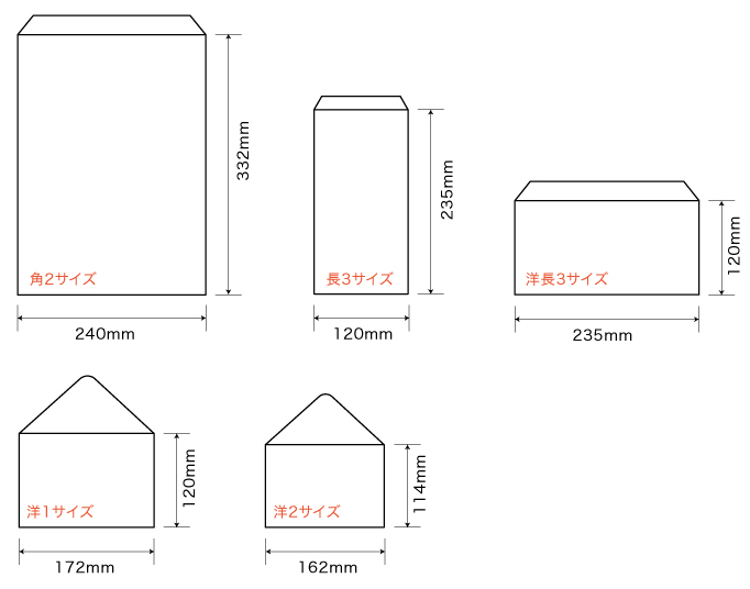 封筒サイズ