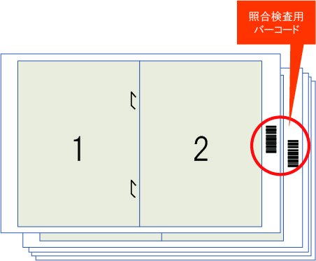 中綴じ